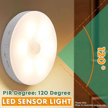 Load image into Gallery viewer, Motion Sensor LED USB Charging Night Light 4000K Warm White