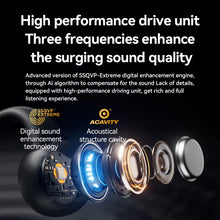 Load image into Gallery viewer, sanag z36s pro open ear wireless bluetooth 5.3 ipx5 waterproof good bass clip on earbuds earphones | marketzone christchurch