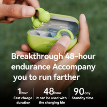 Load image into Gallery viewer, sanag z36s pro open ear wireless bluetooth 5.3 ipx5 waterproof good bass clip on earbuds earphones | marketzone christchurch