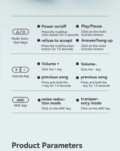 Load image into Gallery viewer, sanag S-D50S pro bluetooth wireless headphone flashlink 6.0 anc intelligent noise cancellation | marketzone christchurch