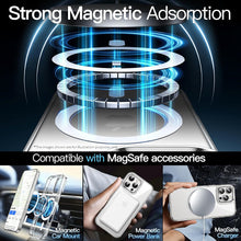 Load image into Gallery viewer, iphone 16 series magsafe hard clear case | marketzone christchurch