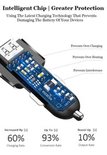 Load image into Gallery viewer, dual usb 3.1a 5v with led display car phone charger | marketzone christchurch