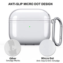 Load image into Gallery viewer, soft clear tpu silicone shockproof protection cover for apple airpods 3 & airpods pro 1/2 | marketzone christchurch