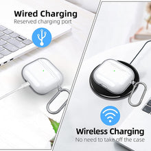 Load image into Gallery viewer, soft clear tpu silicone shockproof protection cover for apple airpods 3 & airpods pro 1/2 | marketzone christchurch