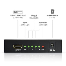 Load image into Gallery viewer, hdmi 1 in 4 out 4k 3d compatible video display splitter extender | marketzone christchurch