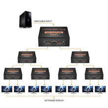 Load image into Gallery viewer, hdmi 1 in 2 out video display extender splitter | marketzone christchurch