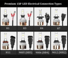 Load image into Gallery viewer, hiloly taiwan premium H4 car LED CSP headlights light bulbs 36W 8000LM 6000K white | marketzone christchurch