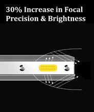 Load image into Gallery viewer, hiloly taiwan premium H4 car LED CSP headlights light bulbs 36W 8000LM 6000K white | marketzone christchurch