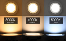 Load image into Gallery viewer, motion sensor led night light strip usb rechargeable 3000k warm white | marketzone christchurch