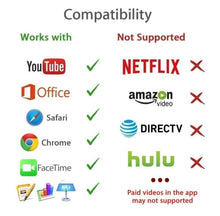 Load image into Gallery viewer, for apple iPhone iPad lightning to hdmi digital av display video adapter | marketzone christchurch