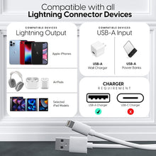 Load image into Gallery viewer, lightning to usb fast charge data sync cable cord | marketzone christchurch