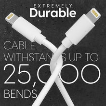 Load image into Gallery viewer, lightning to usb fast charge data sync cable cord | marketzone christchurch