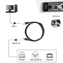 Load image into Gallery viewer, high-speed usb 2.0 a to b printer cable for hp canon brother epson xerox | marketzone christchurch