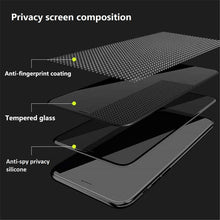 Load image into Gallery viewer, for samsung galaxy s22 series anti-spy 9h hardness hd privacy tempered glass full coverage screen protector | marketzone christchurch
