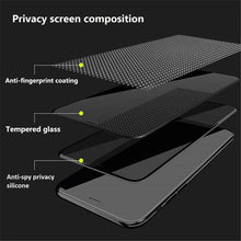 Load image into Gallery viewer, for samsung galaxy s22 series anti-spy 9h hardness hd privacy tempered glass full coverage screen protector | marketzone christchurch