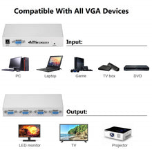 Load image into Gallery viewer, vga hd video splitter extender 1 input 4 output 150mhz | marketzone christchurch
