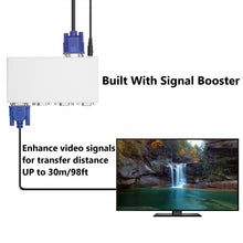 Load image into Gallery viewer, vga hd video splitter extender 1 input 4 output 150mhz | marketzone christchurch