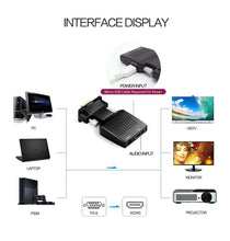 Load image into Gallery viewer, vga male to hdmi female video port converter adapter | marketzone christchurch