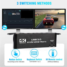 Load image into Gallery viewer, 2x2 hdmi kvm switch dual monitor extended display | marketzone christchurch

