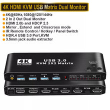 Load image into Gallery viewer, 2x2 hdmi kvm switch dual monitor extended display | marketzone christchurch
