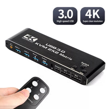Load image into Gallery viewer, 2x2 hdmi kvm switch dual monitor extended display | marketzone christchurch
