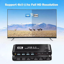 Load image into Gallery viewer, 2x2 hdmi kvm switch dual monitor extended display | marketzone christchurch

