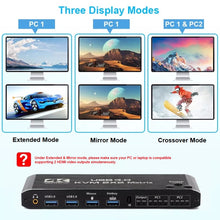 Load image into Gallery viewer, 2x2 hdmi kvm switch dual monitor extended display | marketzone christchurch
