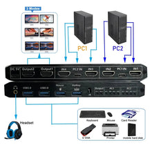 Load image into Gallery viewer, 2x2 hdmi kvm switch dual monitor extended display | marketzone christchurch
