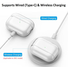 Load image into Gallery viewer, apple airpods 4 anc tpu soft protection case with carabiner clip | marketzone christchurch
