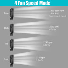 Load image into Gallery viewer, 10000mah high capacity rechargeable clip on fan with led light 4 fan speed mode | marketzone christchurch
