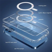 Load image into Gallery viewer, for apple iphone 15 series premium magsafe compatible clear tpu + hard acrylic back protection cover | marketzone christchurch
