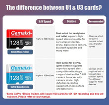 Load image into Gallery viewer, gemaixi high speed microsd class 10 uhs-1 uhs-3 tf storage memory card | marketzone christchurch
