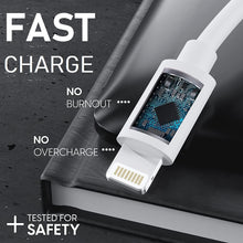 Load image into Gallery viewer, lightning to usb fast charge data sync cable cord | marketzone christchurch
